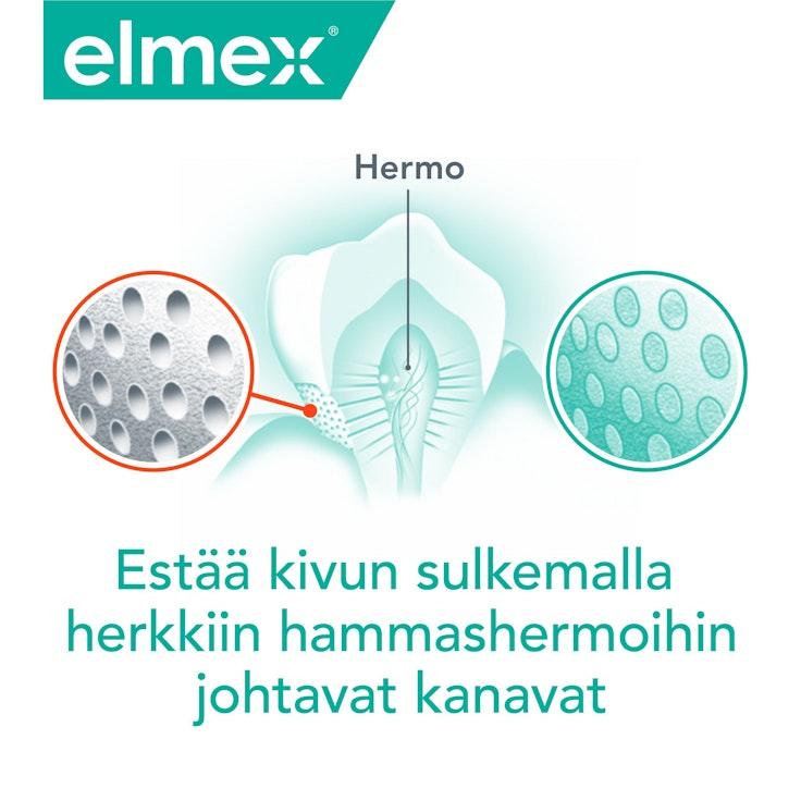 Elmex Sensitive Professional hammastahna 75ml