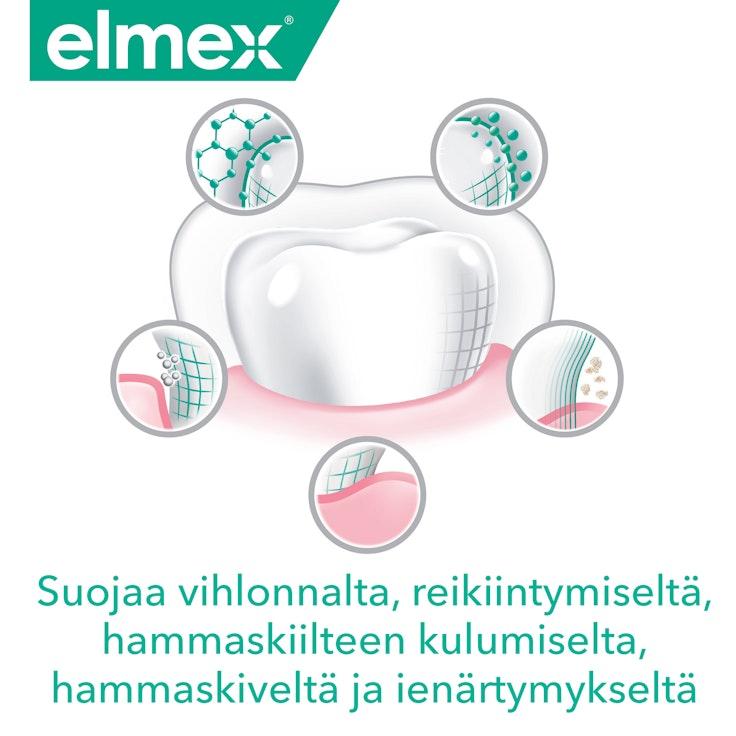 Elmex Sensitive Plus Complete Care hammastahna 75ml