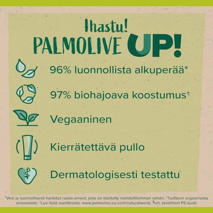 Palmolive suihkusaippua 200ml UP Rose Petals